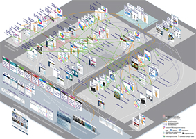 Plan 3D du site du CNRS